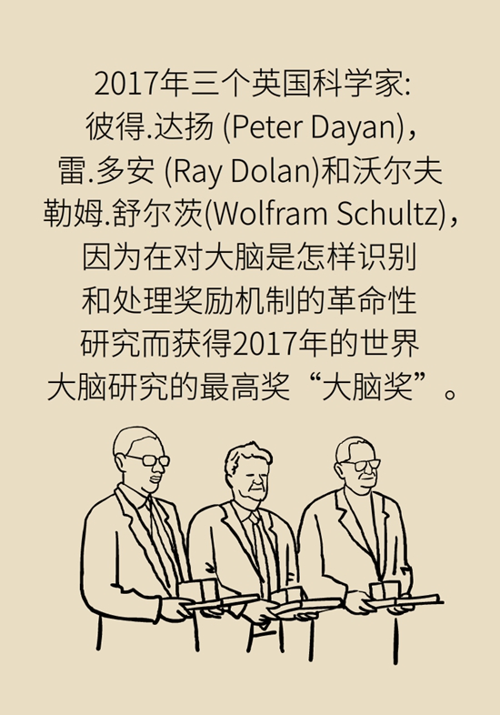 沉迷游戏、网瘾是“大脑疾病”吗？