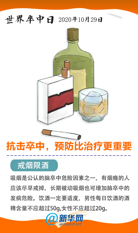 世界卒中日|预防比治疗更重要！