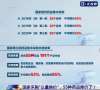 医疗行业再出新政策！ 国家带量集采政策落地！