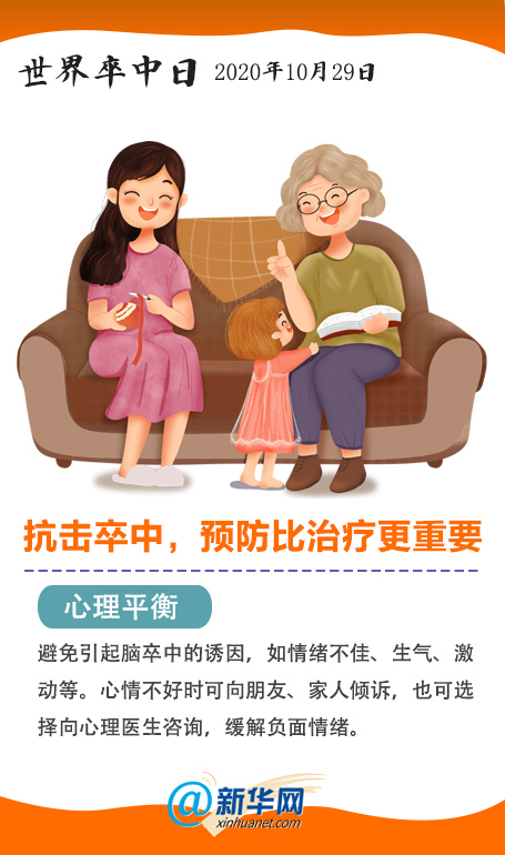 世界卒中日|预防比治疗更重要！