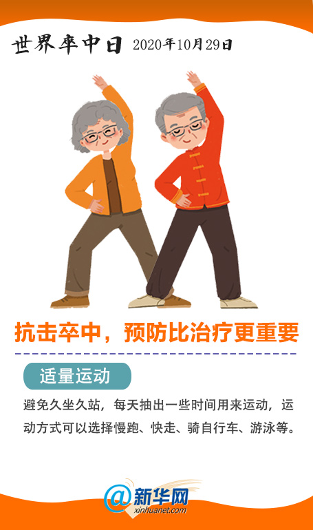 世界卒中日|预防比治疗更重要！