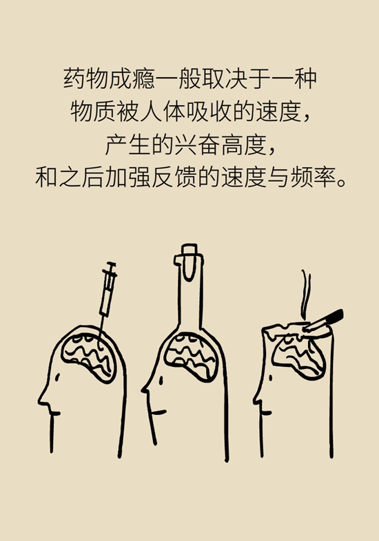 沉迷游戏、网瘾是“大脑疾病”吗？