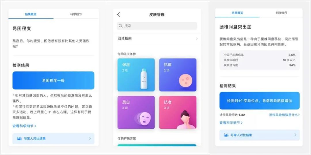 市场泡沫，国内消费基因检测公司面临增长困境