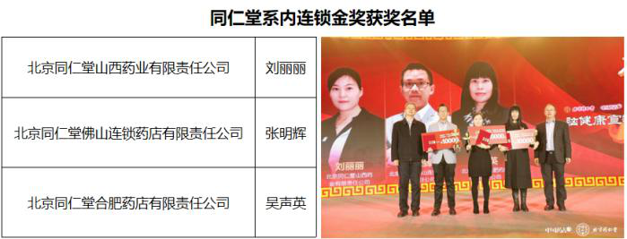 药店演说家总决赛圆满落幕！快来认识百姓身边最强实力脑健康宣教大使！