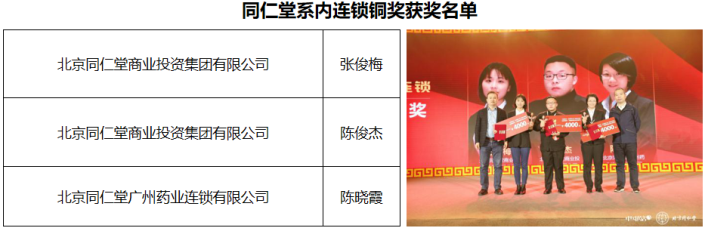 药店演说家总决赛圆满落幕！快来认识百姓身边最强实力脑健康宣教大使！