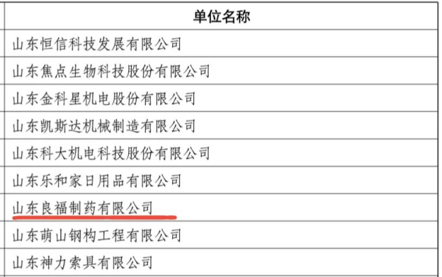 喜报!山东良福制药有限公司喜获双项荣誉