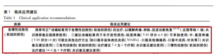 脚踝扭伤如何快速恢复