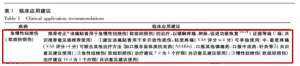 奇正消痛贴膏缓解扭伤效果如何？