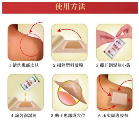 奇正消痛贴膏效果评价怎么样？