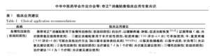 奇正消痛贴膏能连续贴多久？