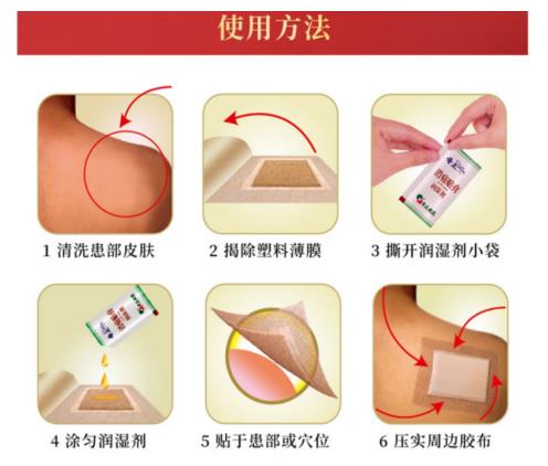扭伤用奇正消痛贴膏多久见效？