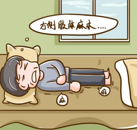中风的前兆有哪些症状？吃什么药及时治疗中风？