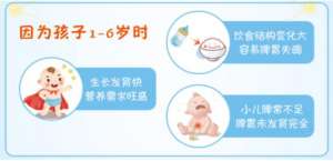 宝宝健脾胃的食物在这里，宝妈记得收藏哦！
