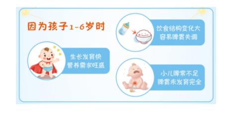 丁桂薏芽健脾凝胶可以治疗便秘积食吗？