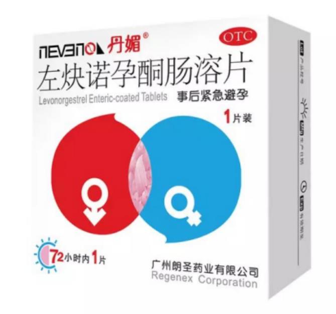 女性常用的避孕方法有哪些？哪种适合紧急避孕？