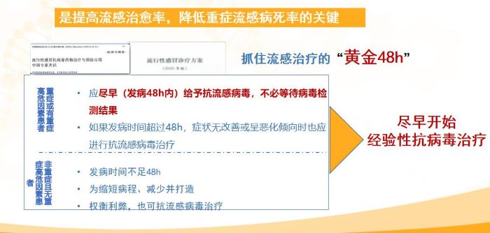 怎么样去预防流感传染病？这些方面做好就可以有效预防