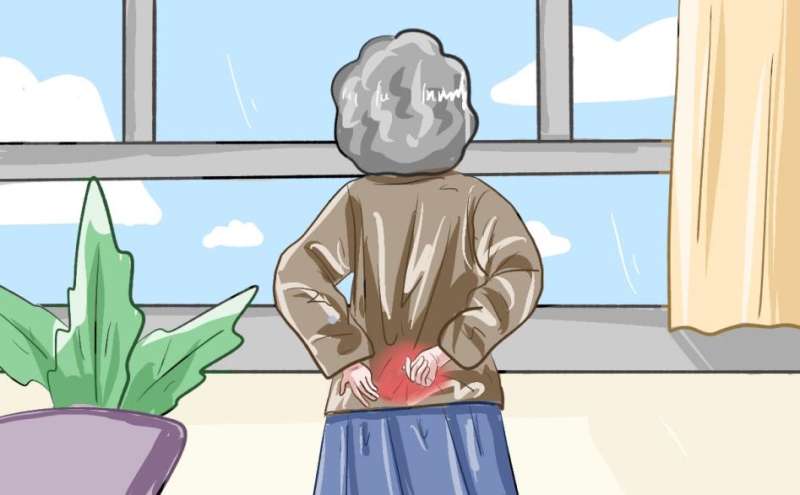 腰肌劳损疼痛怎么缓解？