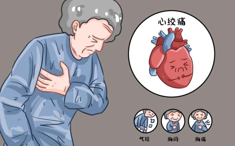 空调房VS户外高温，温差易致血管痉挛！心绞痛患者注意