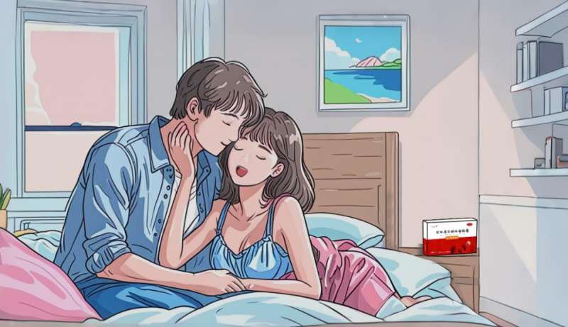紧急避孕药有哪些牌子？