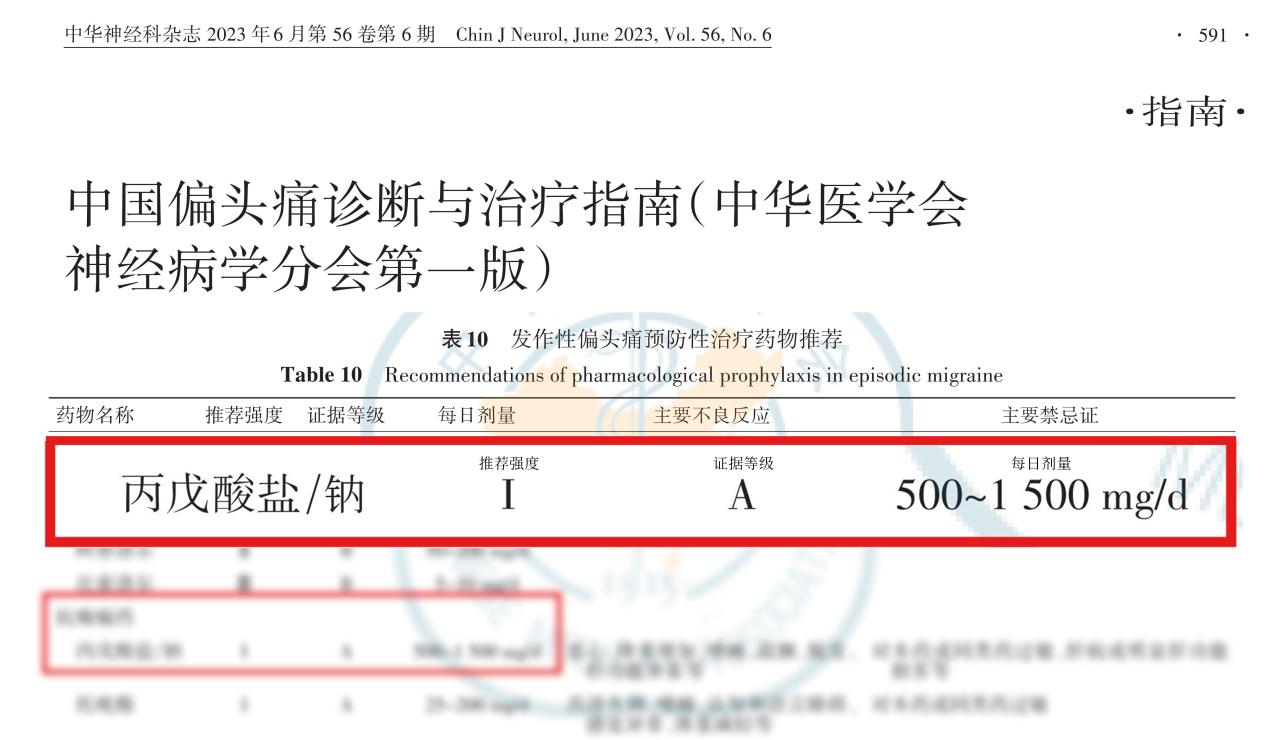 热烈祝贺！新比清®丙戊酸钠口服溶液荣登中国家庭常备药榜单！