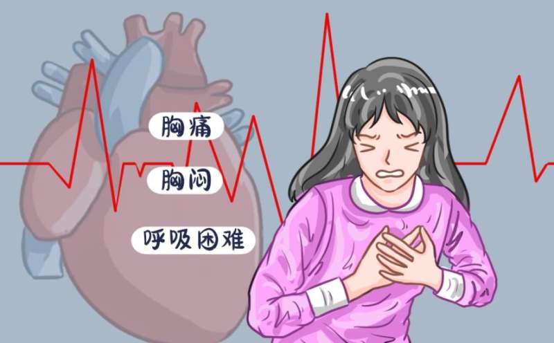 心梗年轻化警报：早期预防与“救心”准备双管齐下