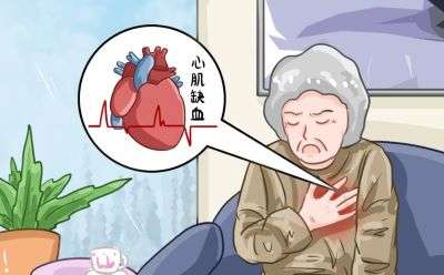 心脏脆弱时段多警惕，常备救心丸，应对心肌缺血突发危机
