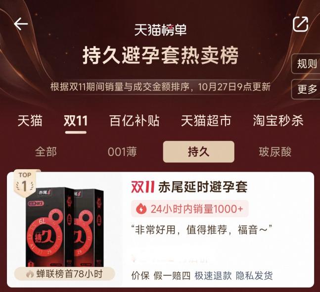 《‌“药械结合”闯出百亿新赛道：本土品牌持“械字证”打破外资十二年垄断》