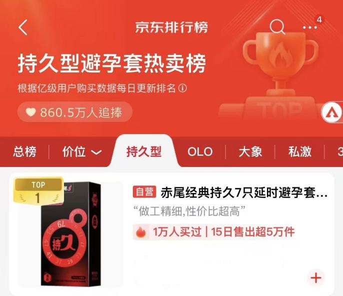 《‌“药械结合”闯出百亿新赛道：本土品牌持“械字证”打破外资十二年垄断》