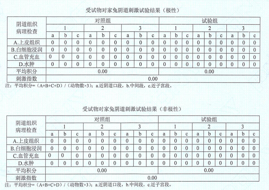 赤尾天猫首发医用聚乙烯醇001避孕套，“不可能三角”迎来中国材质新解法