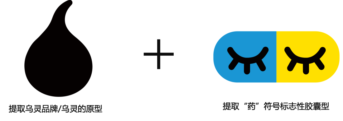 乌灵胶囊全新包装已上市！乌灵启新篇，品质始终不变
