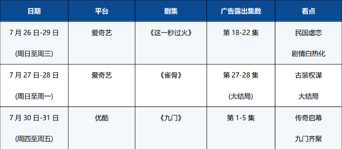 乌灵胶囊