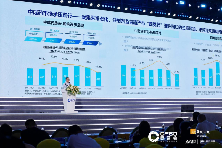 西普发布·产业蓝皮书 | 银发经济浪潮下的中医药焕新：3332亿市场重构，谁在定义下一个十年？