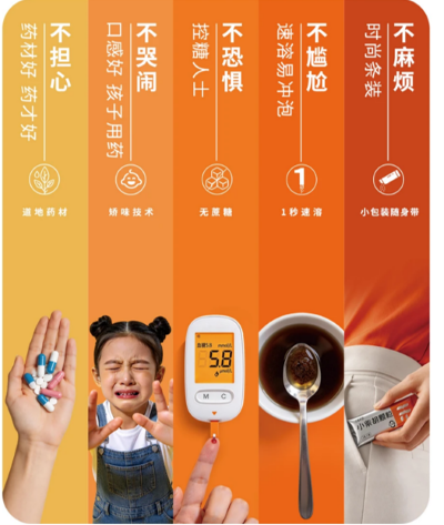 中药红海跑出超预期 ROI，这个品牌的破局路径有点“新”