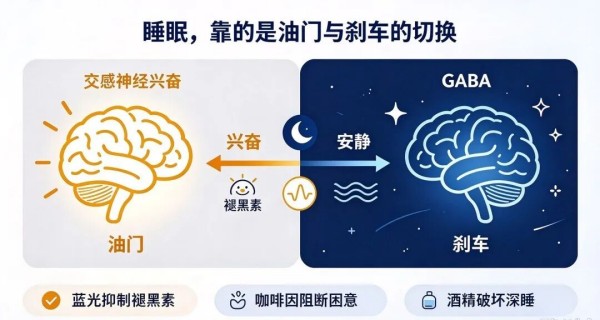 睡前坏习惯，正在悄悄毁掉你的睡眠