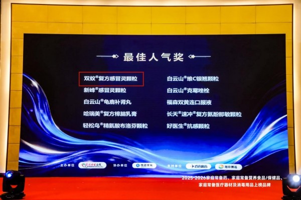口碑见证实力，匠心守护健康｜双蚁药业斩获5项重磅大奖